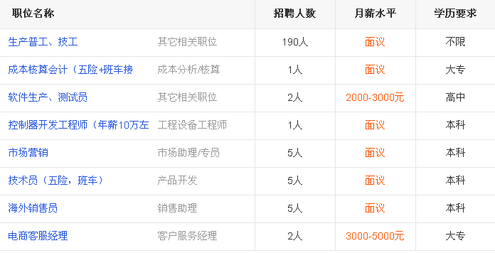 中国扬子集团滁州扬子空调器有限公司