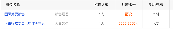 滁州银兴电气有限公司招聘信息